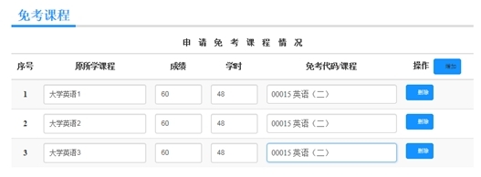 2020年8月浙江杭州自考课程免考办理通告1